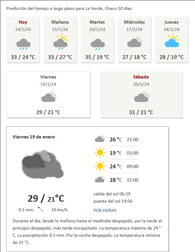 Tiempo La Verde Chaco Argentina a largo plazo predicci n del